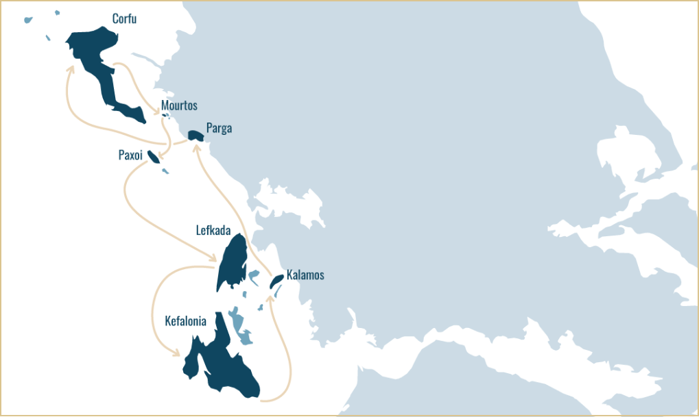 Ionian Itinerary 2 From Corfu